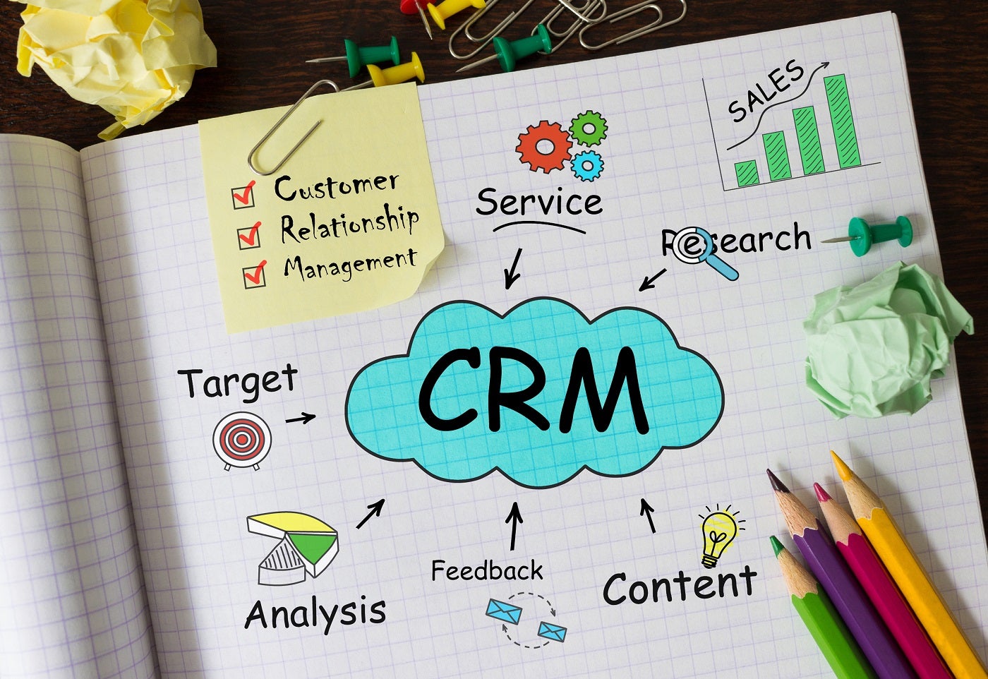 7 Best CRM for Startups in 2024